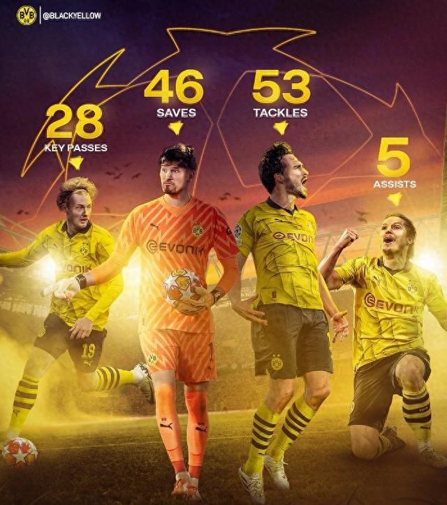 振奋人心的 振奋人心的